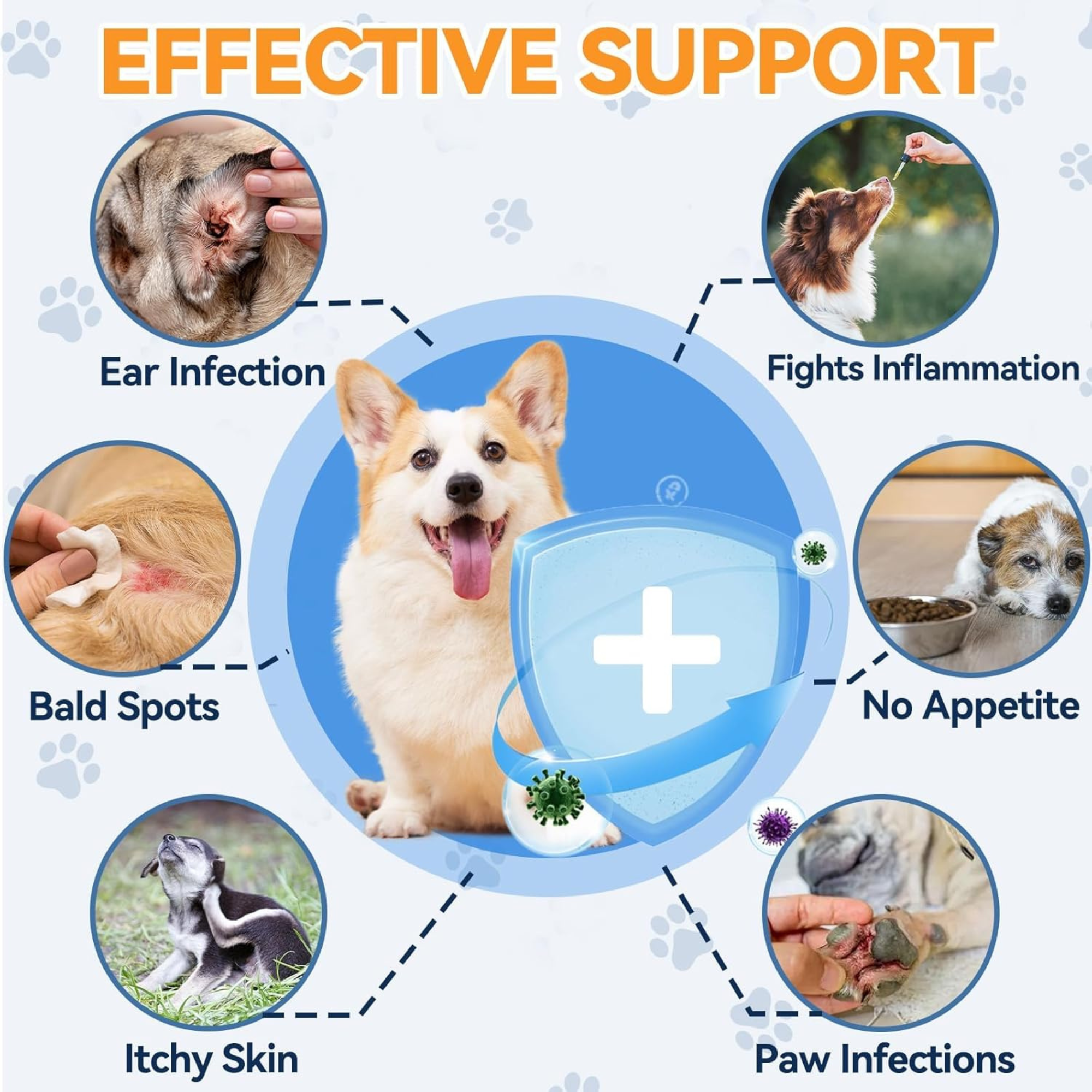Natur™ Ear &  Skin Yeast Control