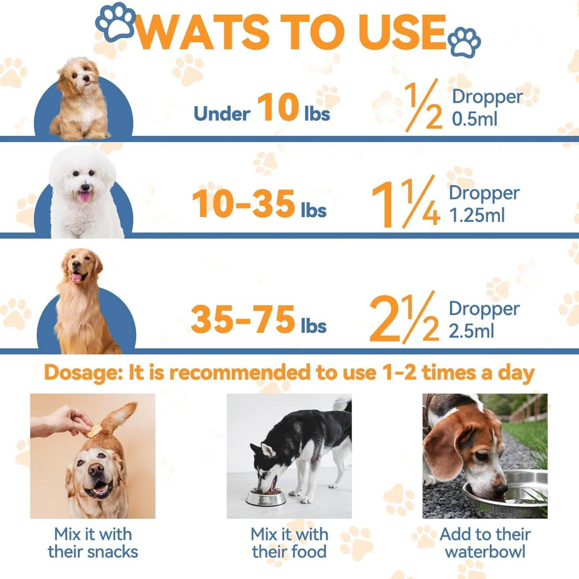 Natur™ Ear &  Skin Yeast Control