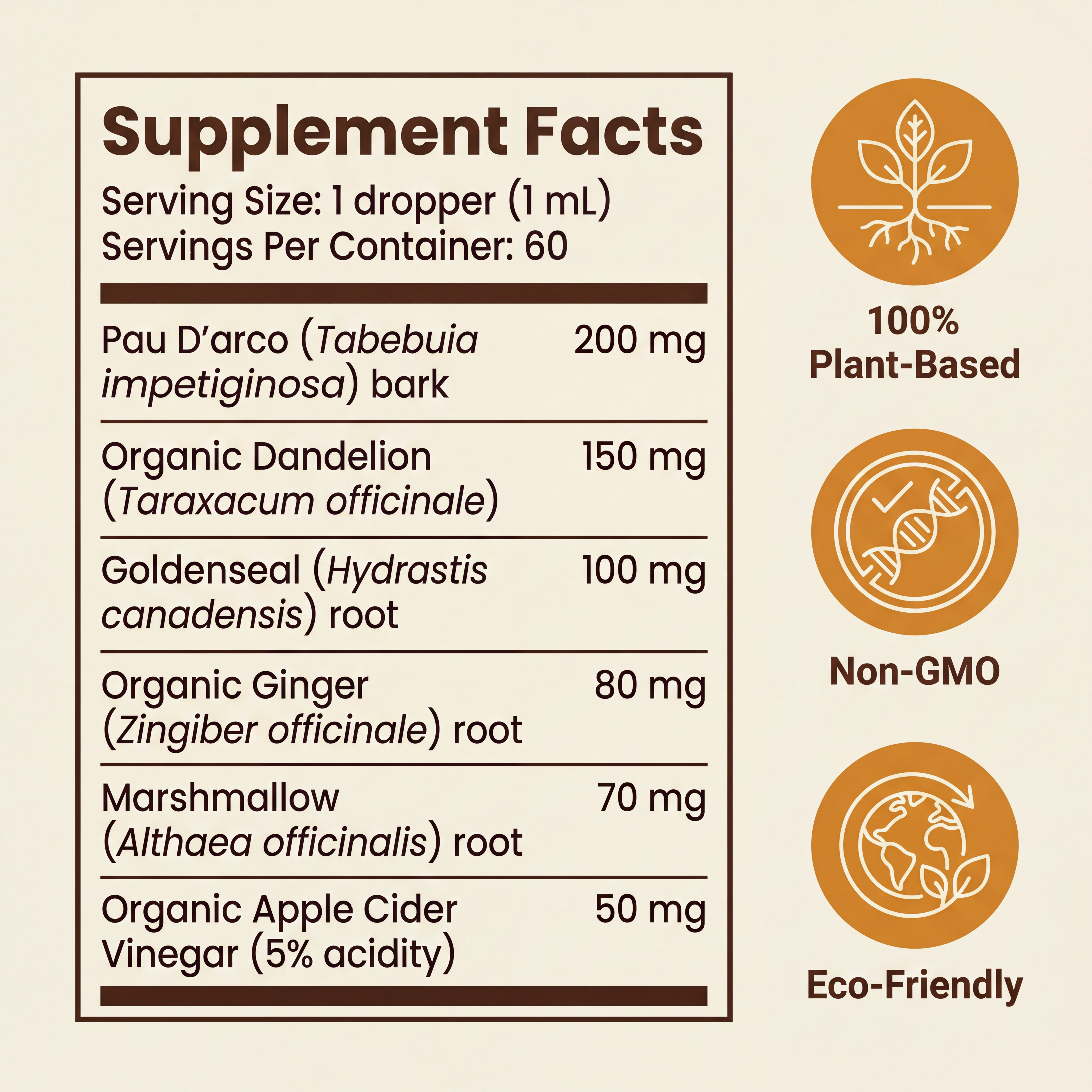 Natur™ Yeast Reset + Itch Relief