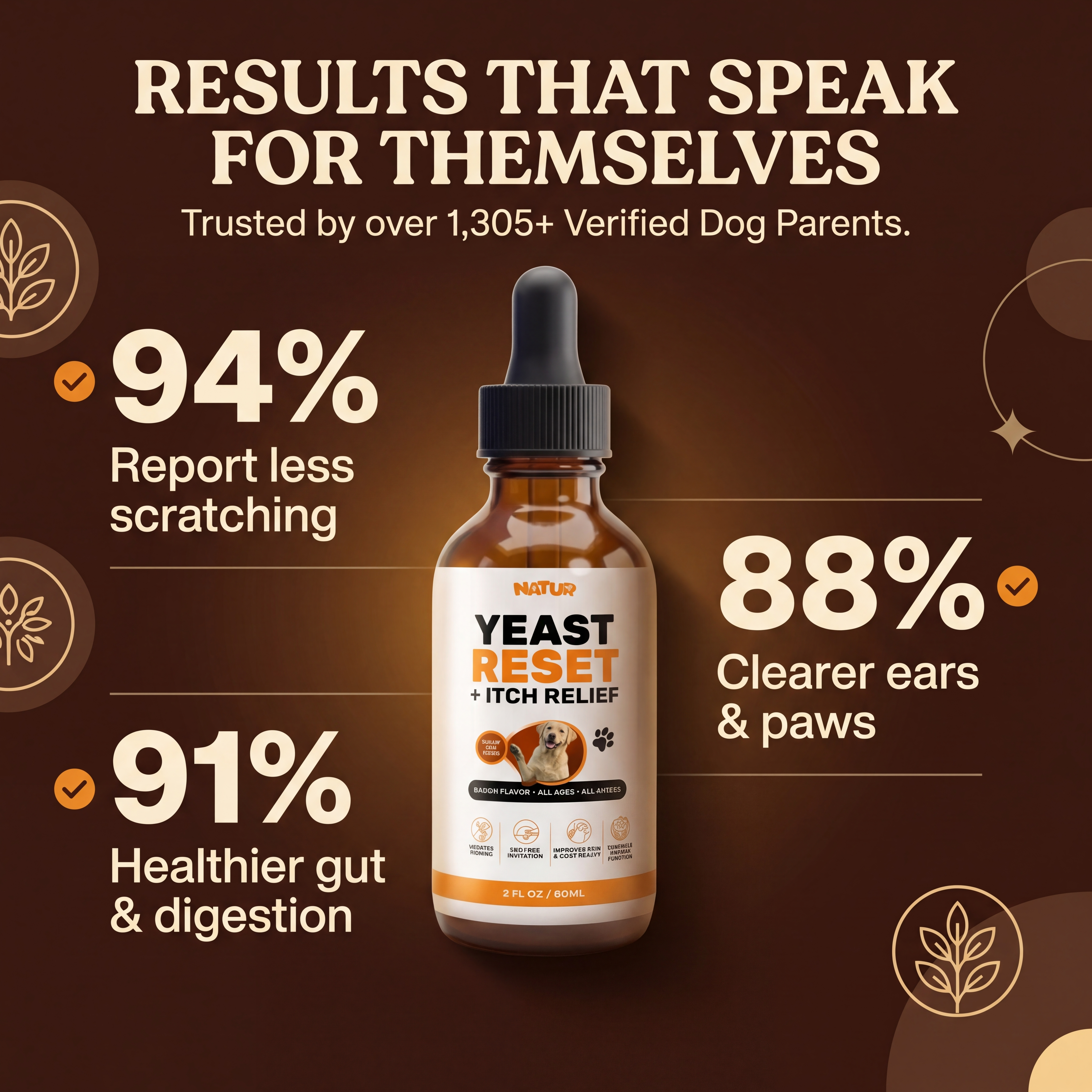 Natur™ Yeast Reset + Itch Relief